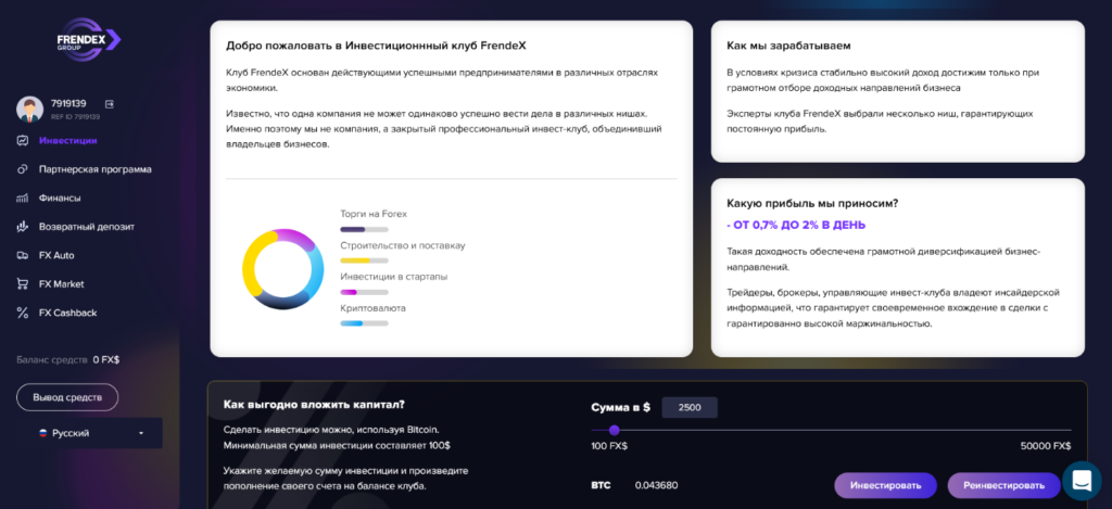 FrendeX — СКАМ? Обзор и отзывы хайп-проекта
