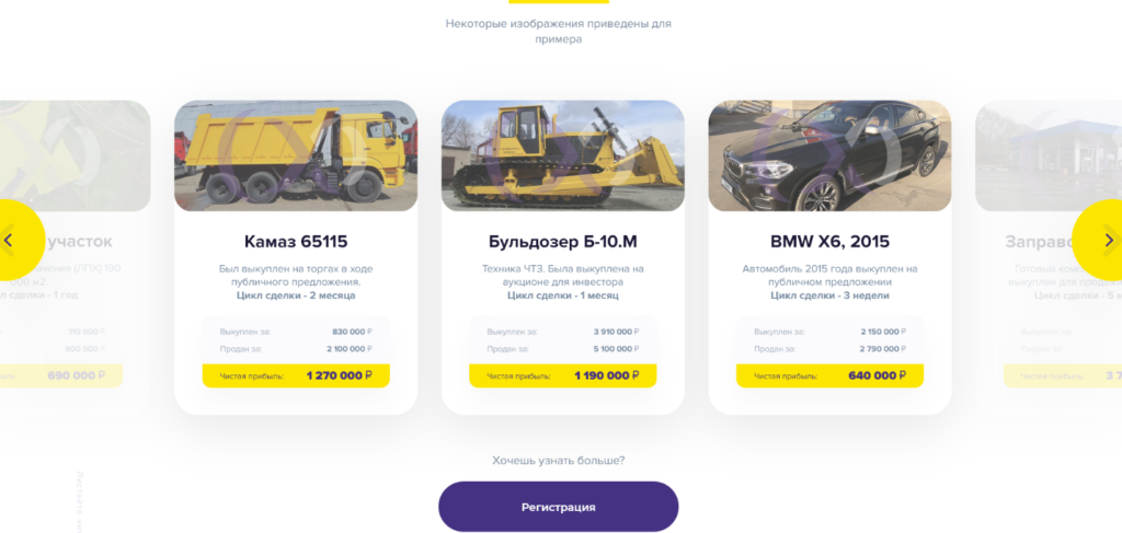 Symbios Club: обзор и отзывы проекта с доходностью от 8.8% в месяц
